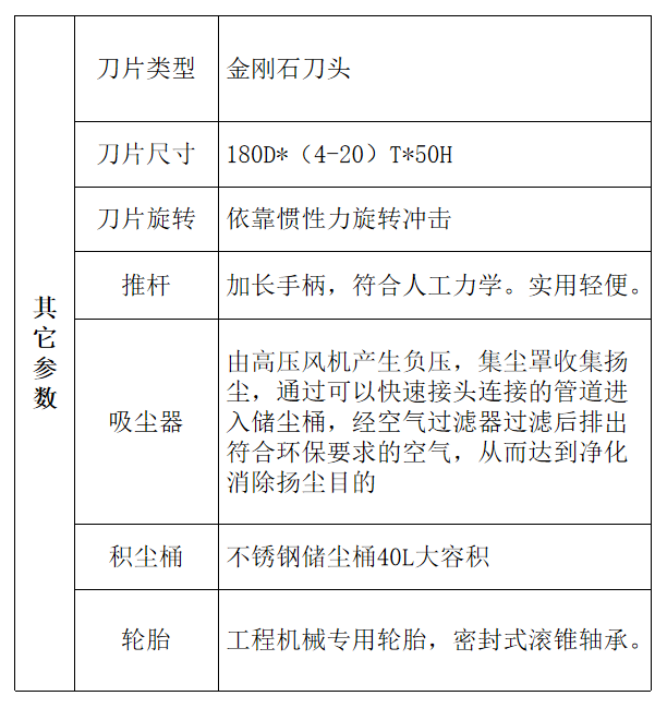 灌縫機相關(guān)產(chǎn)品-路面吸塵開槽機ST-180